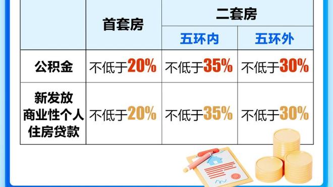 西甲列冬窗后各队薪金额度，皇马7.27亿欧居首巴萨2.04亿欧第三